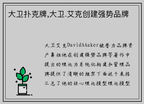 大卫扑克牌,大卫.艾克创建强势品牌